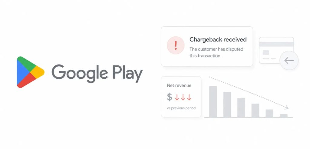 Google passed Play Shop Refund Costs to Developers in 2026